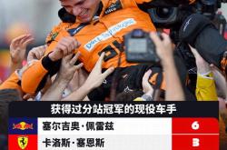 极速赛车世界-F1现役车手冠军争夺：勒克莱尔追平佩雷斯，法拉利挑战红牛