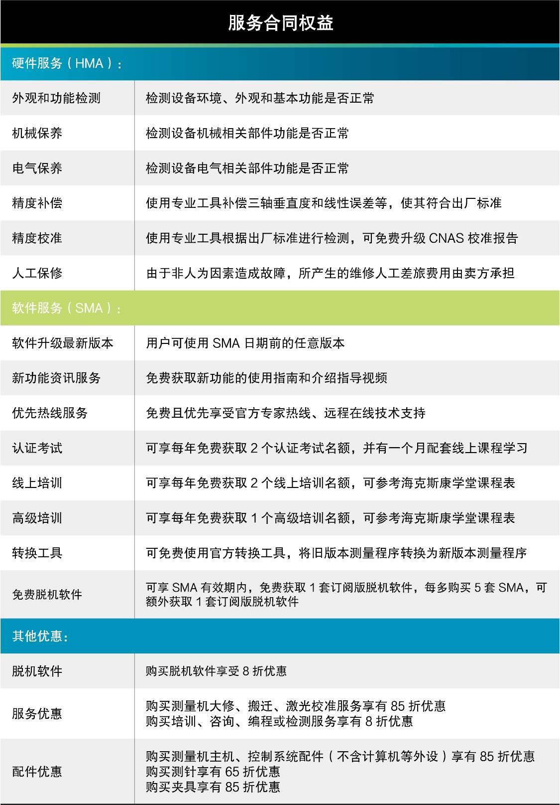 红牛车队:从微米到微秒红牛车队！海克斯康助力红牛车队驰骋2024F1中国大奖赛