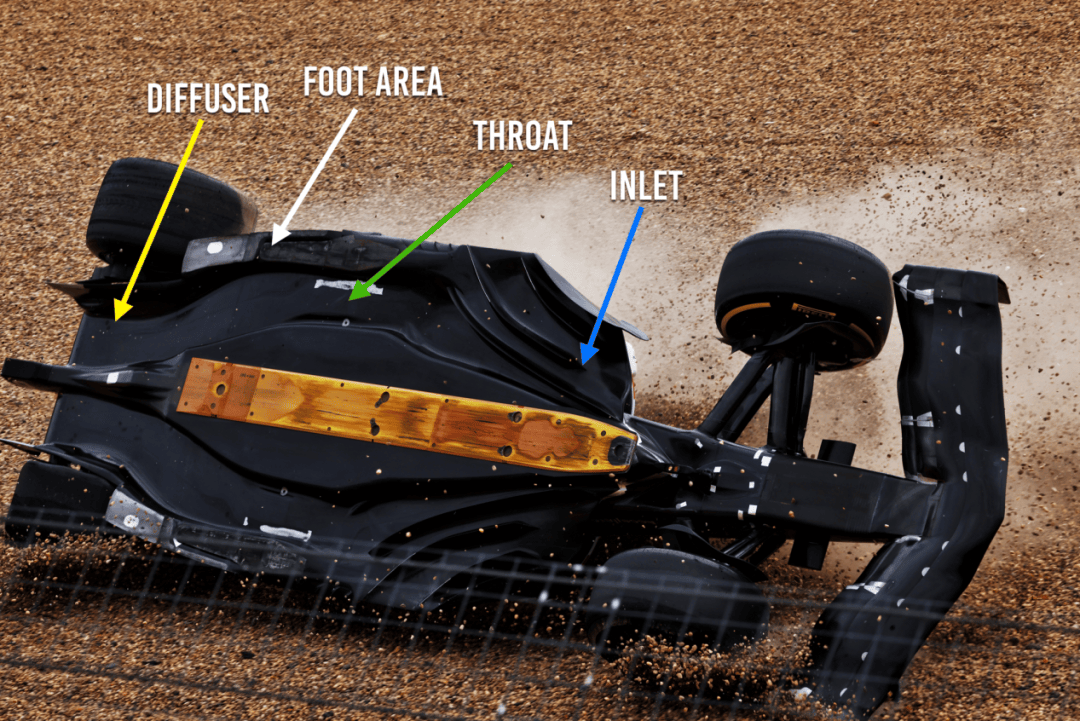 F1赛车:早读 | 从飞机起飞后的“脏气流”说起F1赛车，是什么将F1赛车牢牢“吸”在赛道上？