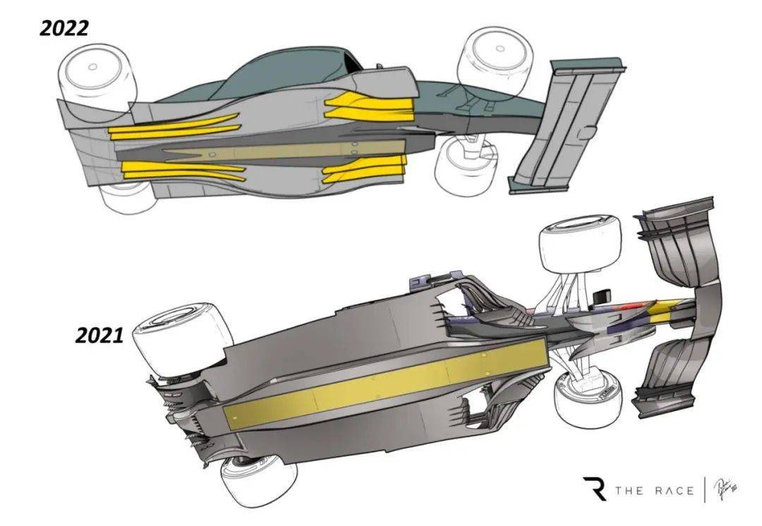 F1赛车:早读 | 从飞机起飞后的“脏气流”说起F1赛车，是什么将F1赛车牢牢“吸”在赛道上？