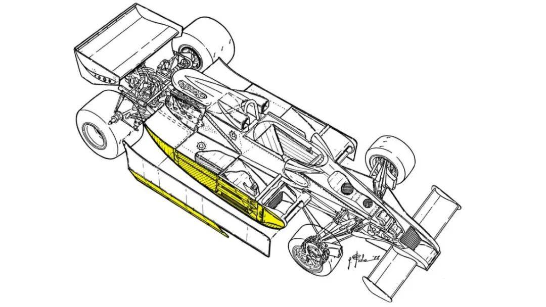 F1赛车:早读 | 从飞机起飞后的“脏气流”说起F1赛车，是什么将F1赛车牢牢“吸”在赛道上？